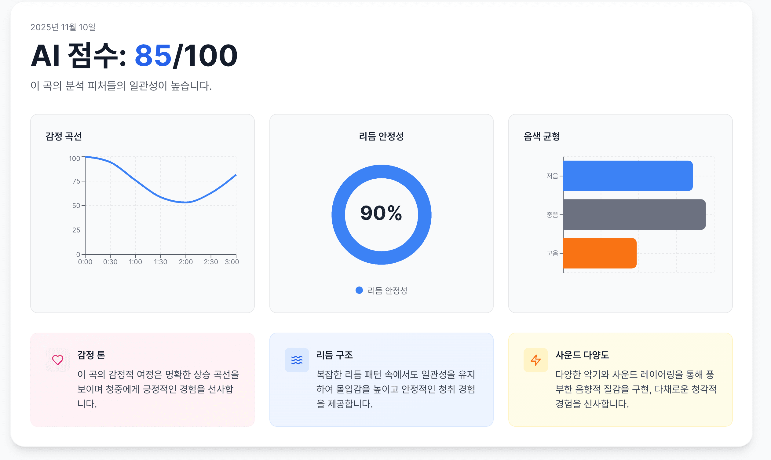 AI 분석 결과 예시